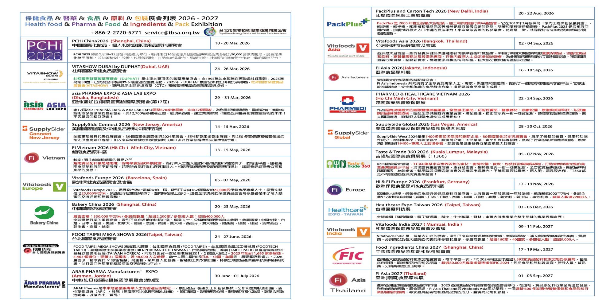 2026保健食品_食品_原料展会列表